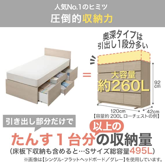 【大容量収納×棚・コンセント・ライト付き】すのこチェストベッドフレーム(セミダブル N-ジオC-DP MBR40O-S) 4枚目画像