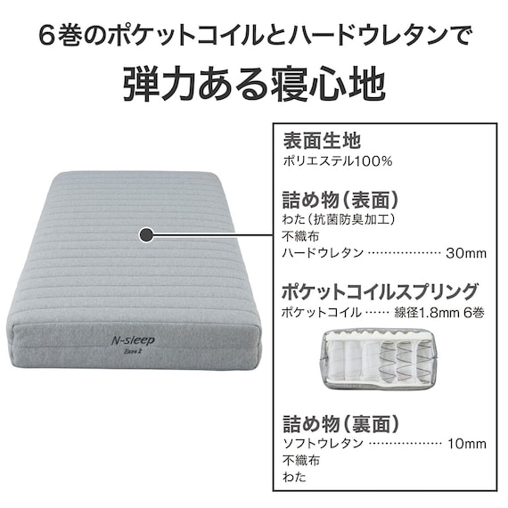 【非課税】電動シングルベッドフレーム + マットレスセット(NS002 LEG GY/E2-04) 28枚目画像