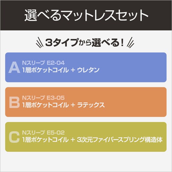 【非課税】電動シングルベッドフレーム + マットレスセット(NS004 DR GY/E2-04) 2枚目画像