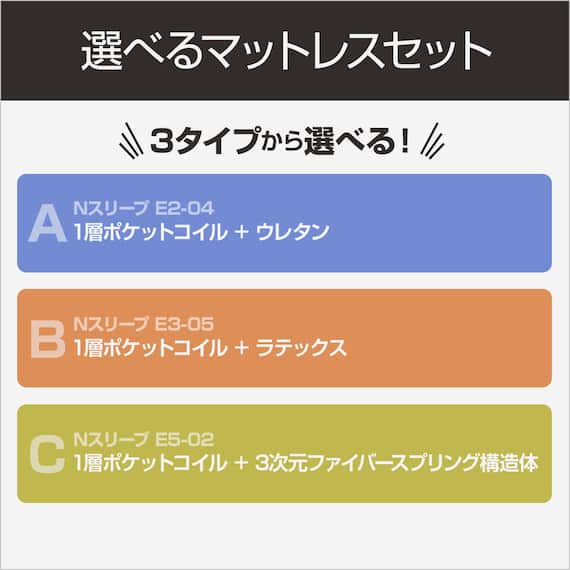 電動セミダブルベッドフレーム + マットレスセット(NS001 ST GY/E2-04) 2枚目画像