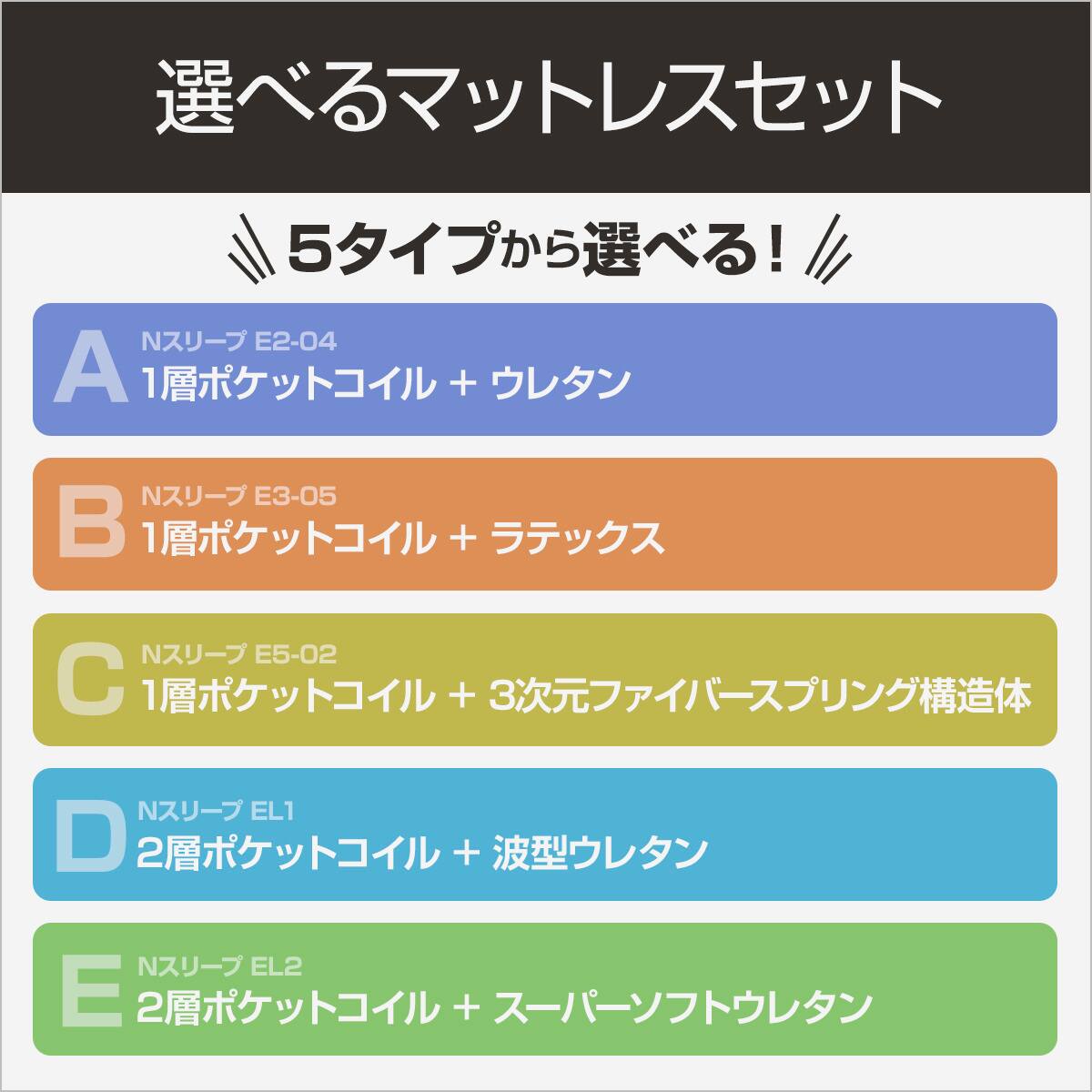 電動セミダブルベッドフレーム＋マットレス＋サイドガードセット(NS003  
