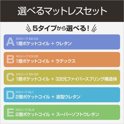 ぽぬ樣限定【美品】ニトリ電動ベット+マットレスセット