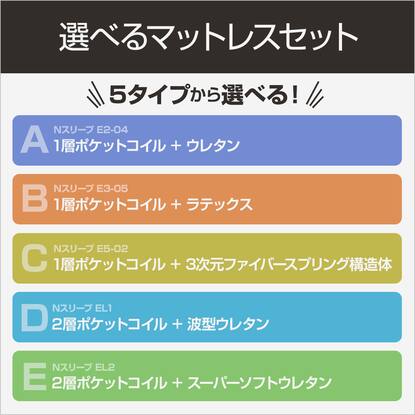 電動セミダブルベッドフレーム＋マットレスセット(NS004 DR MBR/EL1  