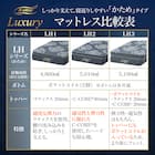 セミダブルマットレス(Nスリープラグジュアリー LH2) 9枚目画像