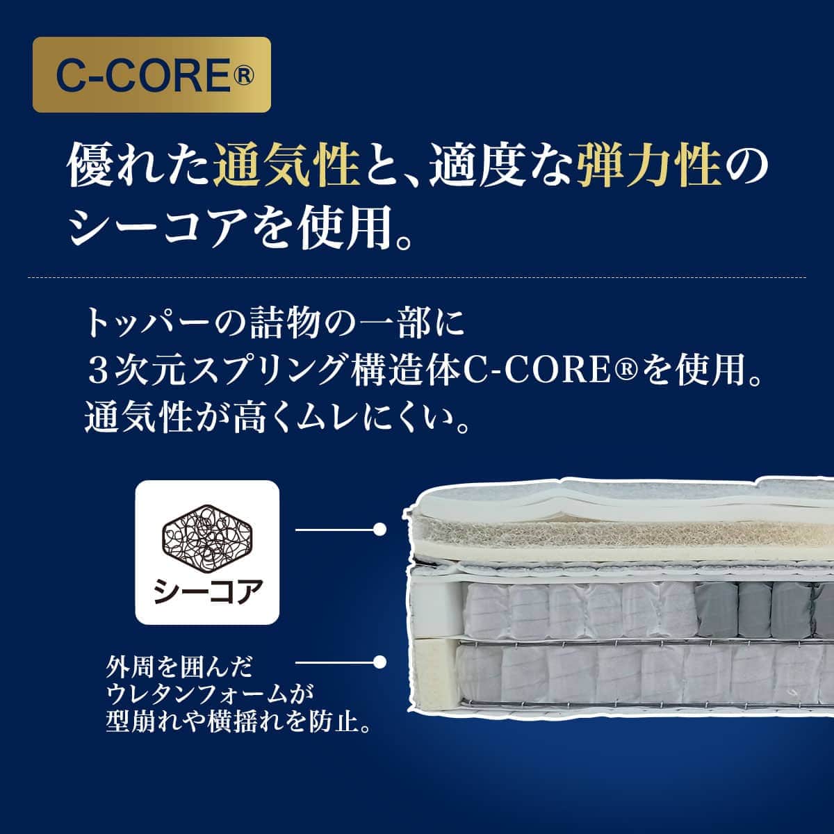クイーンマットレス(Nスリープラグジュアリー LH2 SS) | ニトリネット