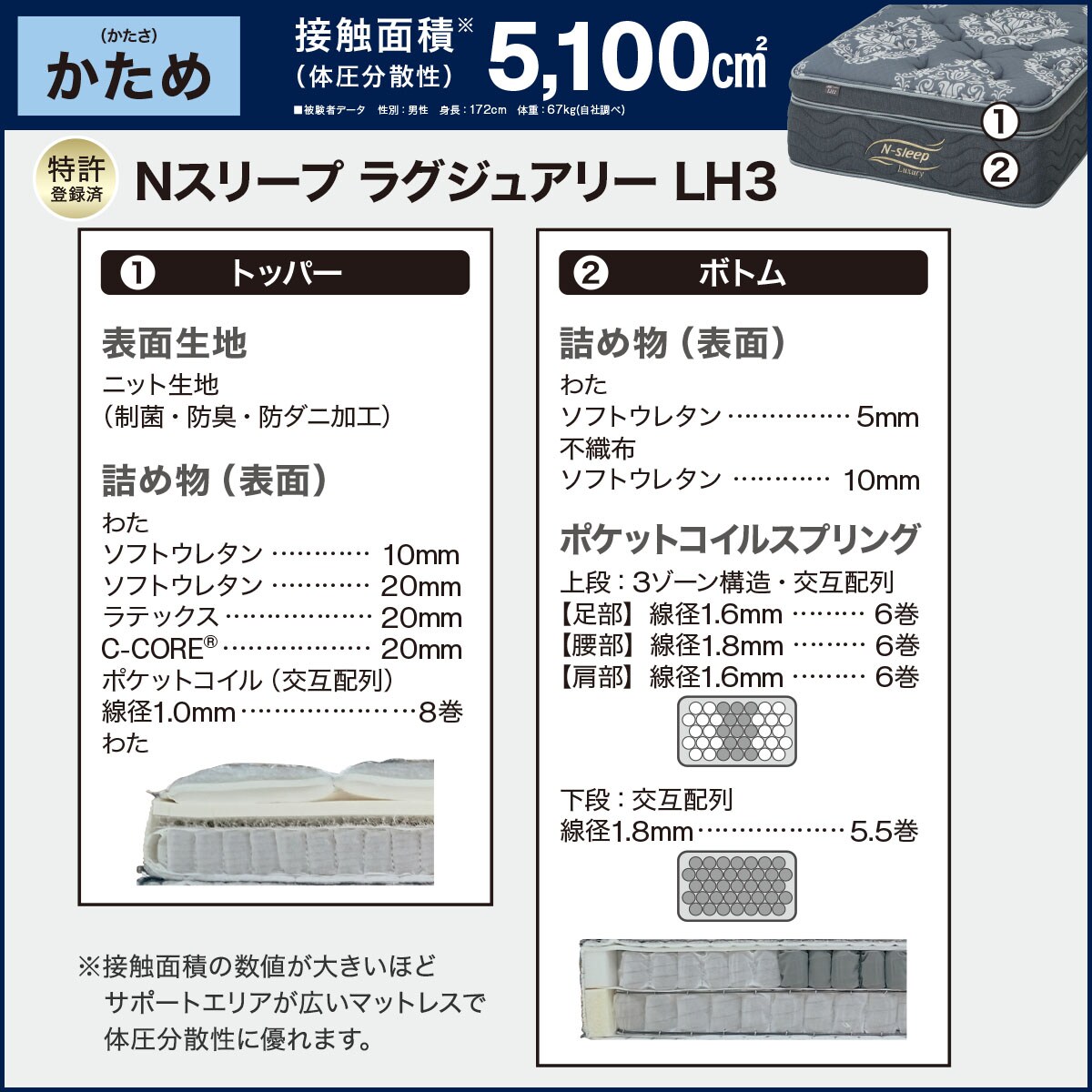 Nさま専用ページ　3冊 Amazon | 玄人志向 キワモノシリーズ SATA3 10ポート増設