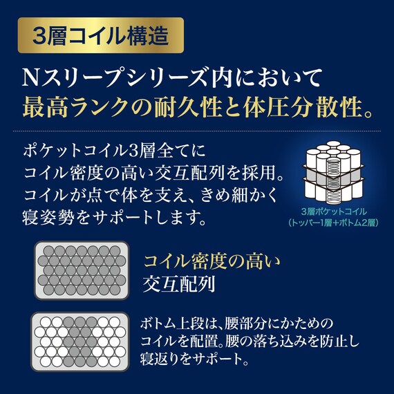 クイーンマットレス(Nスリープラグジュアリー LH3 SS) 4枚目画像