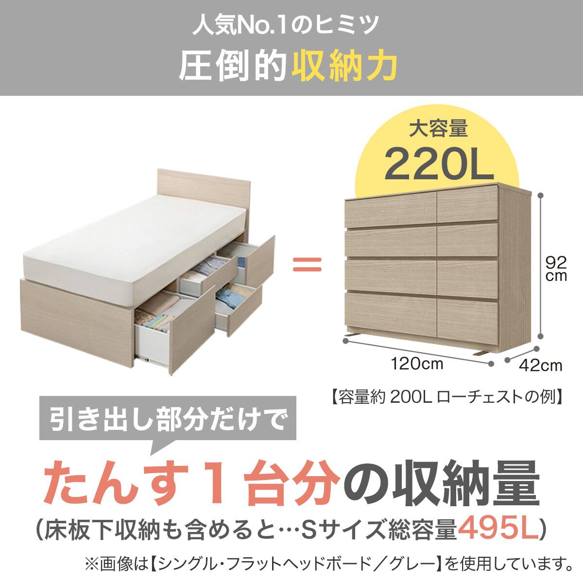 大容量収納×棚・コンセント付き】チェストベッド + マットレスセット