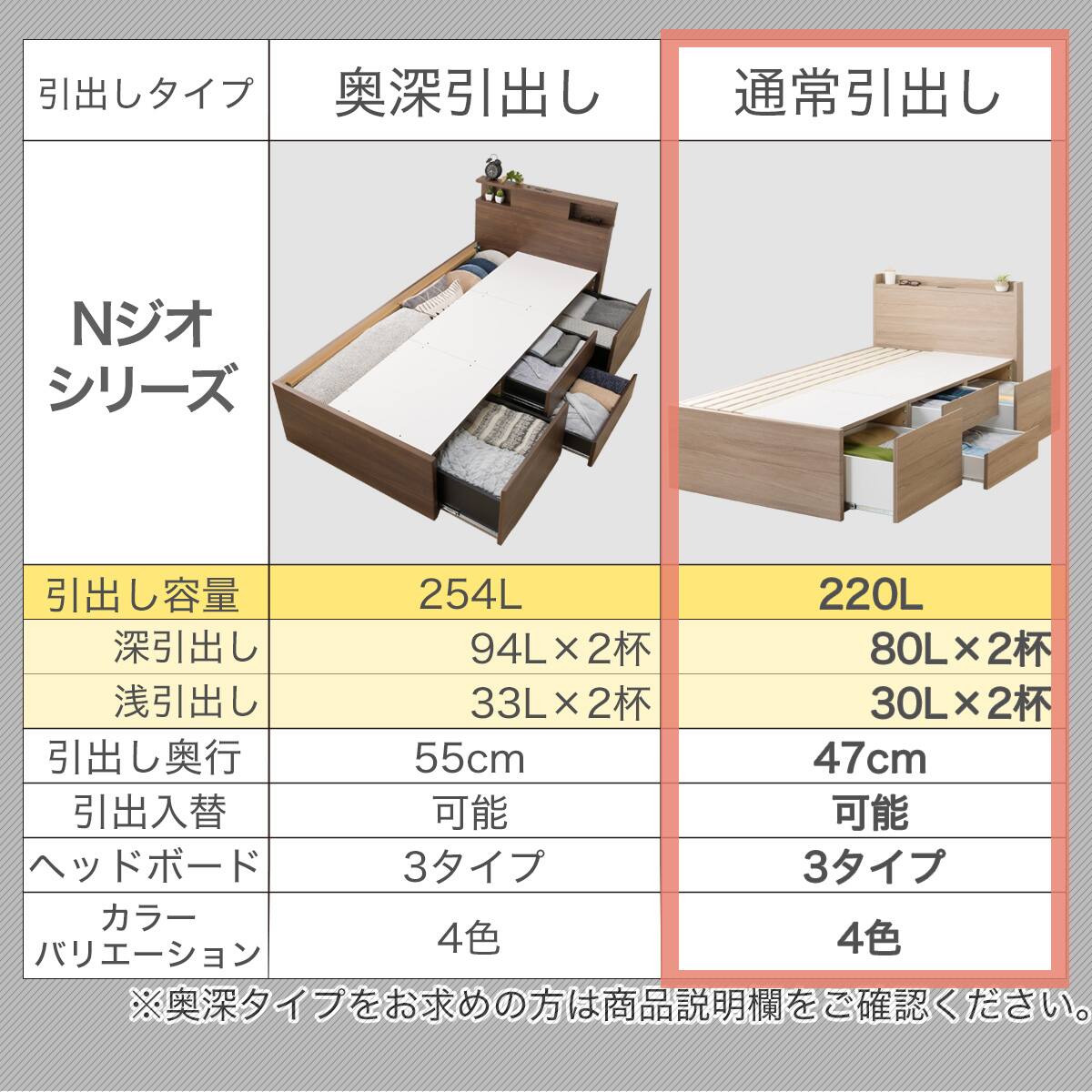 大容量収納×棚・コンセント付き】すのこチェストベッドフレーム(ダブル