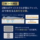 セミシングルマットレス(Nスリープラグジュアリー  LH1) 4枚目画像