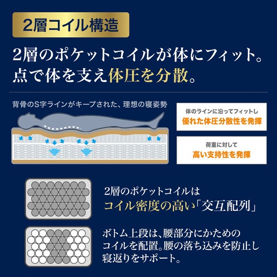 セミシングルマットレス(Nスリープラグジュアリー  LH1) 4枚目画像