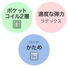 セミシングルマットレス(Nスリープラグジュアリー  LH1) 10枚目画像