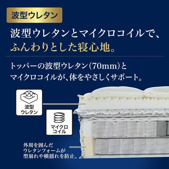 セミシングルマットレス(Nスリープラグジュアリー  LS3) 5枚目画像