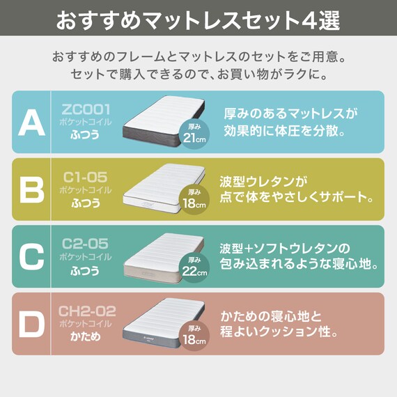 シングル すのこベッドフレームマットレスセット(ヘンリック KD GW/ZC001 EM) 2枚目画像