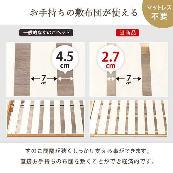 セミシングルショート ベッドフレーム (ボンネルコイルマットレス付き ホワイトウォッシュ) 8枚目画像