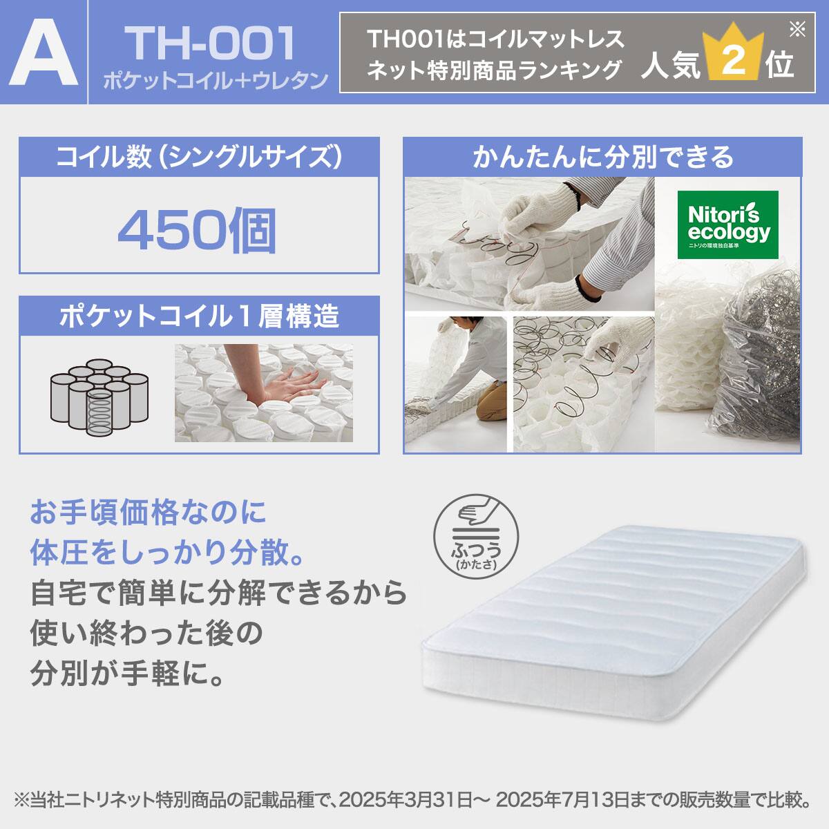 すのこベッド + マットレスセット シングル (MD002 GW/TH-001