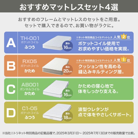 シングル棚付きすのこベッドフレームマットレスセット(MD002 GW/RX05) 2枚目画像