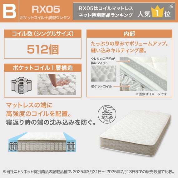 シングル棚付きすのこベッドフレームマットレスセット(MD002 GW/RX05) 3枚目画像