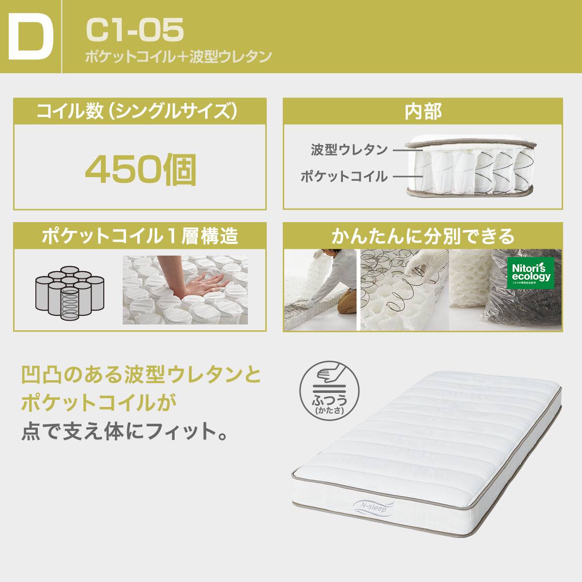 すのこベッド + マットレスセット シングル (MD002 WW/C1-05) | ニトリ