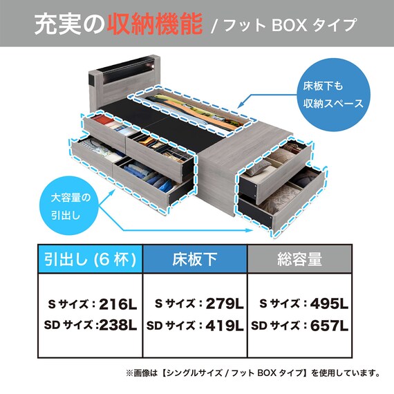 セミダブル 収納付きベッドフレーム (フットボックスタイプ) 15枚目画像