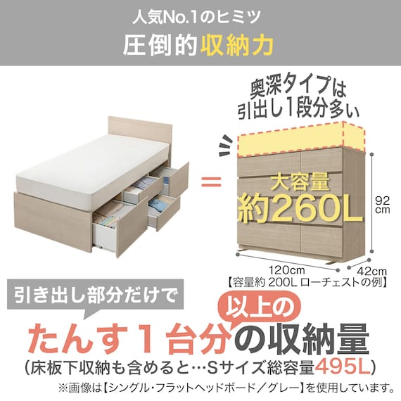 【大容量収納×棚・コンセント付き】チェストベッドフレーム シングル (N-ジオT2-DP 40O-S すのこ WW) 4枚目画像