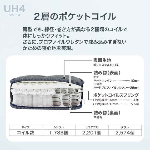【大容量収納×棚・コンセント付き】チェストベッド + マットレスセット セミダブル (N-ジオT2-DP 40O-S すのこ LBR/UH4 ...