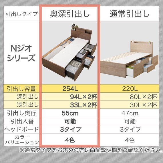【大容量収納×棚・コンセント付き】チェストベッドフレーム セミダブル (N-ジオT2-DP 40O-S すのこ WW) 11枚目画像