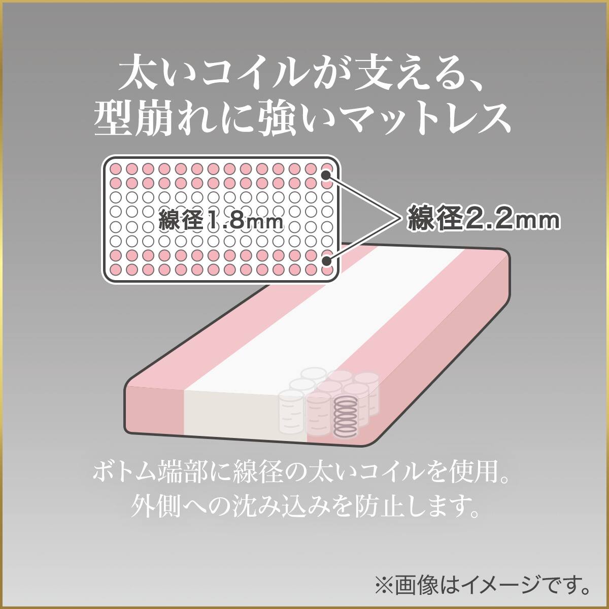 シングルマットレス(Nスリープ PS2) | ニトリネット【公式】 家具