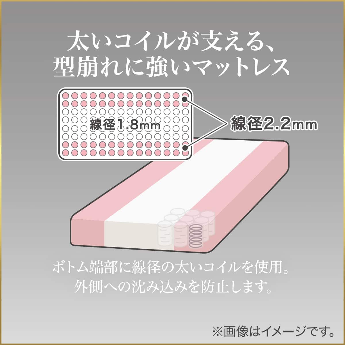 シングルマットレス(Nスリープ PS2) | ニトリネット【公式】 家具