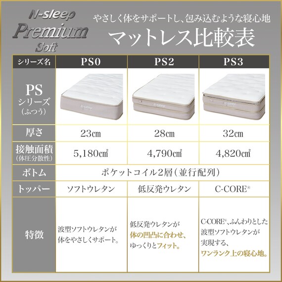 シングルマットレス(Nスリープ PS2) 10枚目画像