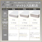 シングルマットレス(Nスリープ PS2) 10枚目画像