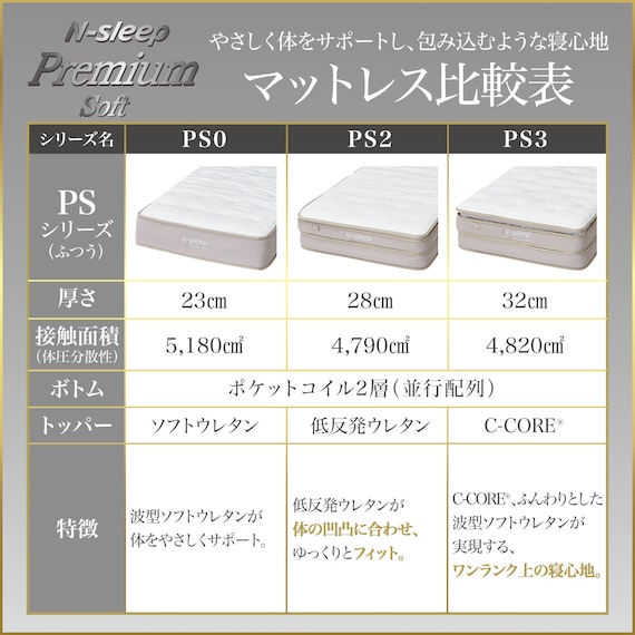 シングルマットレス(Nスリープ PS2) 10枚目画像