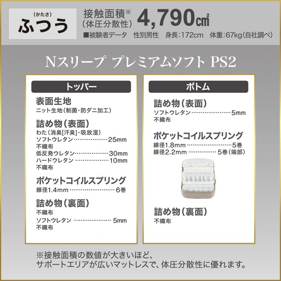 セミダブルマットレス(Nスリープ PS2) 7枚目画像