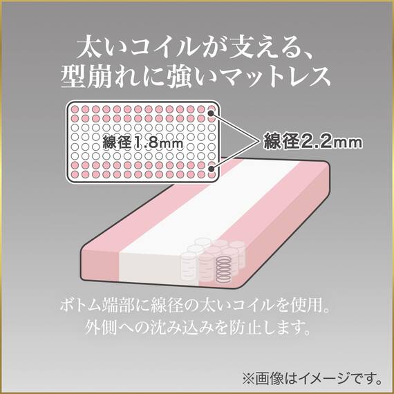 ダブルマットレス(Nスリープ PS2) 6枚目画像