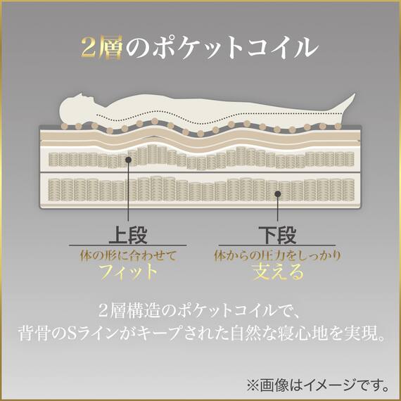 ダブルマットレス(Nスリープ PS2) 8枚目画像