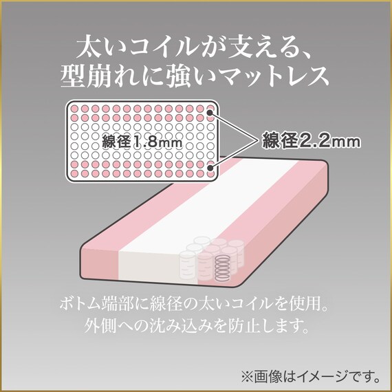 セミシングルマットレス(Nスリープ PS2) 6枚目画像