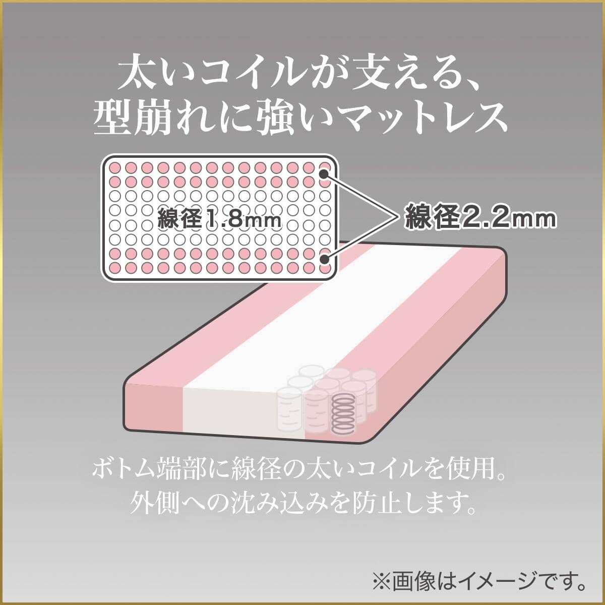 セミシングルマットレス(Nスリープ PS2) | ニトリネット【公式】 家具