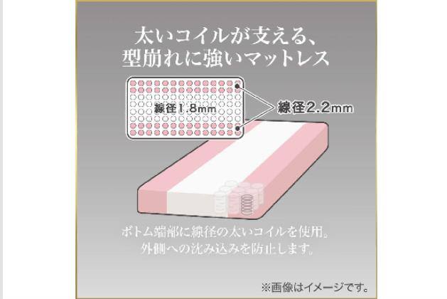 SDﾏｯﾄﾚｽ N-SLEEP PS3 | ニトリネット【公式】 家具・インテリア通販