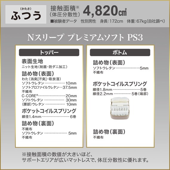 セミダブルマットレス(Nスリープ PS3) 7枚目画像