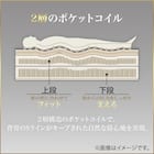 クイーンマットレス(Nスリープ PS3 UNT) 9枚目画像