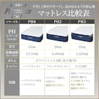 シングルマットレス(Nスリープ PH2) 10枚目画像