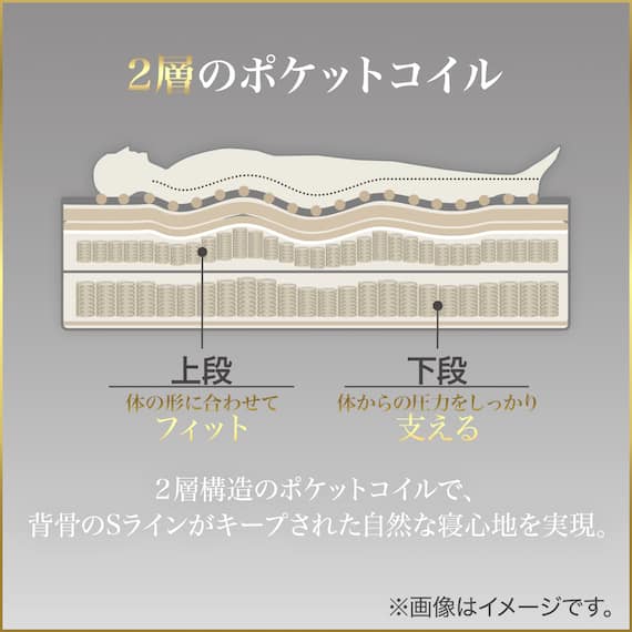 ダブルマットレス(Nスリープ PH2) 8枚目画像