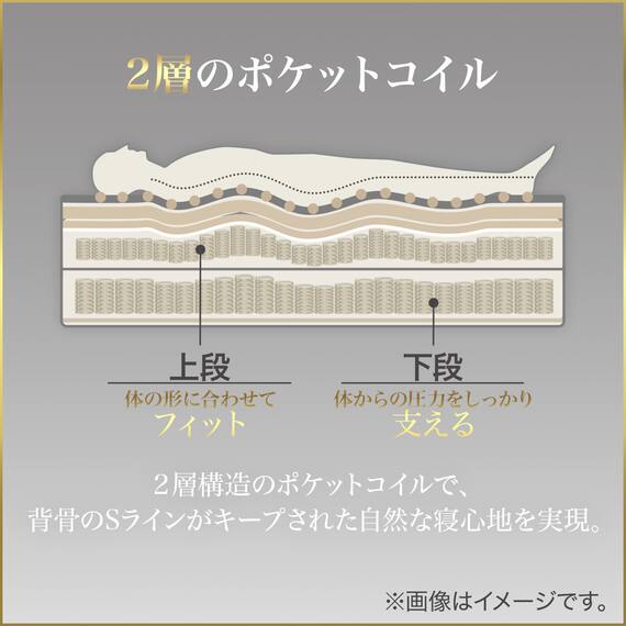 クイーンマットレス(Nスリープ PH2 UNT) 8枚目画像