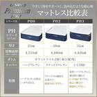 セミシングルマットレス(Nスリープ PH2) 10枚目画像