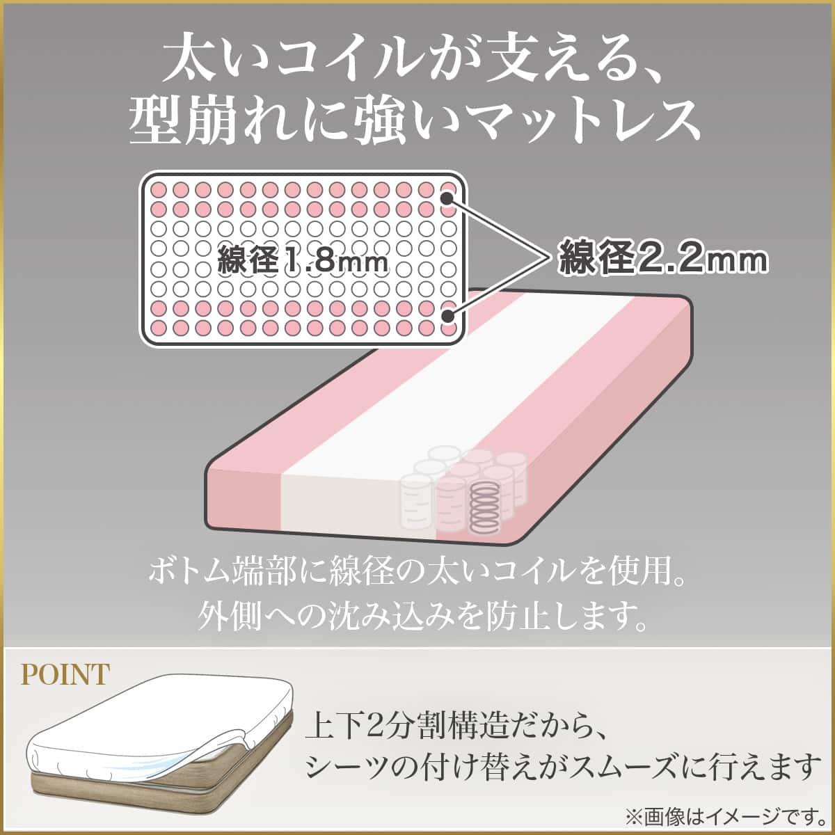 シングルマットレス(Nスリープ PH3) | ニトリネット【公式】 家具