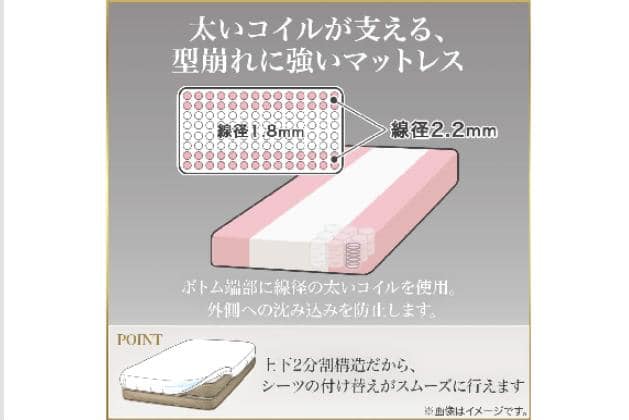 SDﾏｯﾄﾚｽ N-SLEEP PH3 | ニトリネット【公式】 家具・インテリア通販