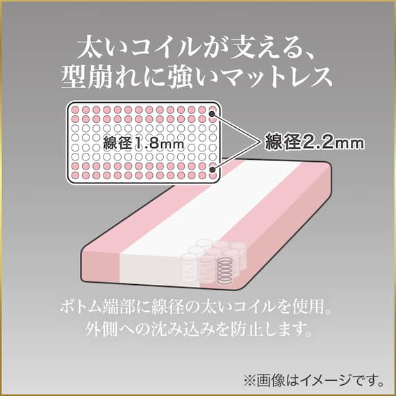 セミダブルマットレス(Nスリープ PH3)【期間限定価格:4/6まで】 6枚目画像