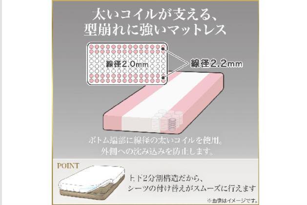 Dﾏｯﾄﾚｽ N-SLEEP PH3 | ニトリネット【公式】 家具・インテリア通販