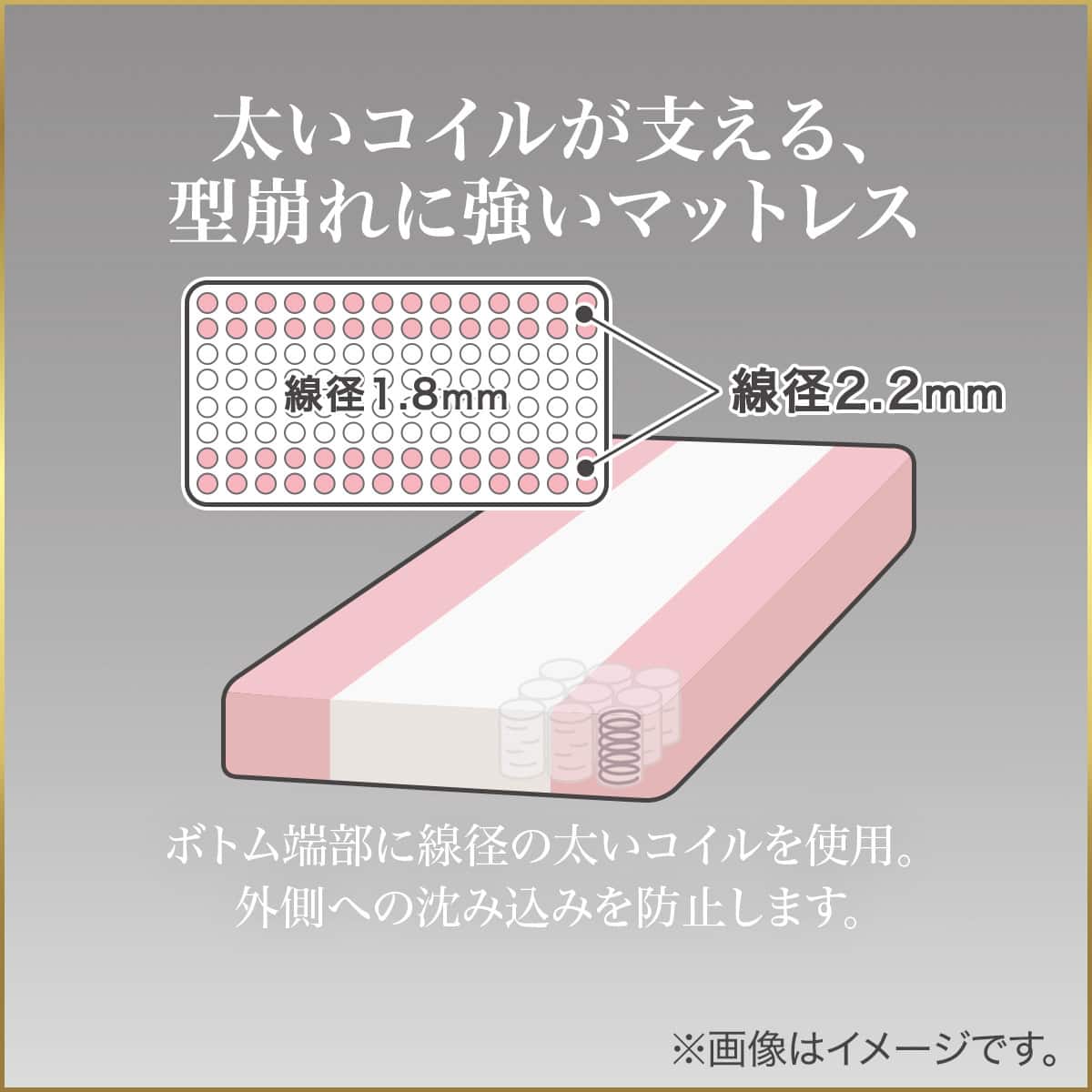 ダブルマットレス(Nスリープ PH3)【期間限定価格：4/6まで】 | ニトリ