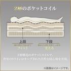 クイーンマットレス(Nスリープ PH3 UNT)【期間限定価格：4/6まで】 9枚目画像